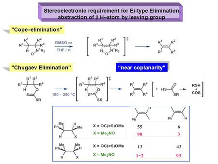Stereoelectronic requirement for Ei-type Elimination: abstraction of  H–atom by leaving group Cope–elimination Chugaev Elimination “near coplanarity