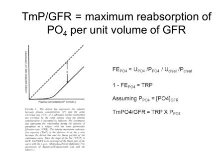 TmP/GFR = maximum reabsorption of PO4 per unit volume of GFR