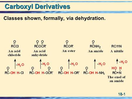 18-1 Carboxyl Derivatives Classes shown, formally, via dehydration.