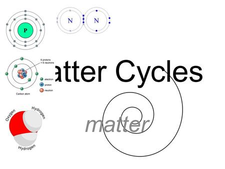 Matter Cycles matter.