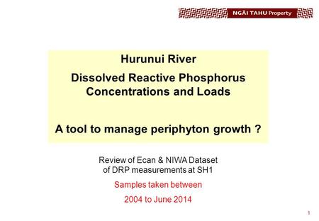 1 Hurunui River Dissolved Reactive Phosphorus Concentrations and Loads A tool to manage periphyton growth ? Review of Ecan & NIWA Dataset of DRP measurements.