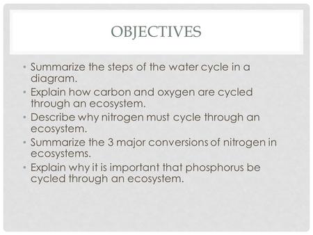 Objectives Summarize the steps of the water cycle in a diagram.