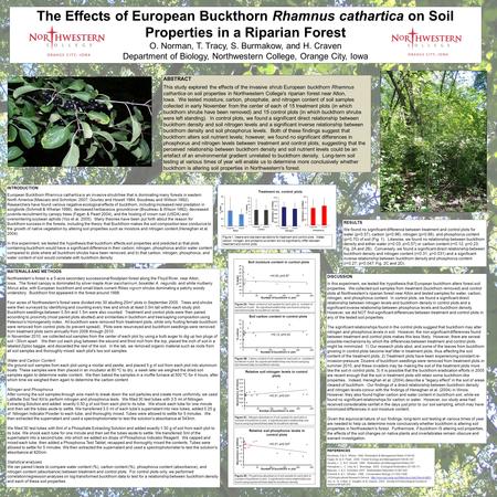INTRODUCTION European Buckthorn Rhamnus cathartica is an invasive shrub/tree that is dominating many forests in eastern North America (Mascaro and Schnitzer,