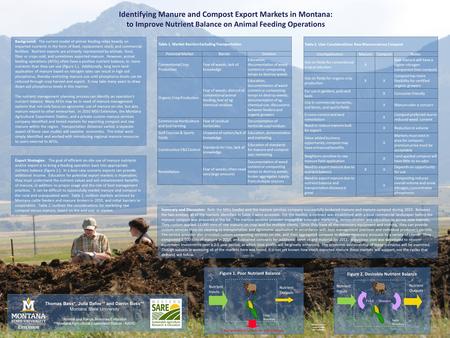 Identifying Manure and Compost Export Markets in Montana: to Improve Nutrient Balance on Animal Feeding Operations Background: The current model of animal.