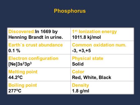 Phosphorus. Phosphorus, is called ‘spreader of light’ in Latin language. It is very reactive nonmetal. It is essential constituent of living organisms,