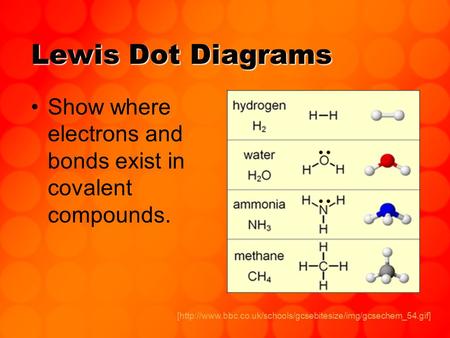 Lewis Dot Diagrams Show where electrons and bonds exist in covalent compounds. [http://www.bbc.co.uk/schools/gcsebitesize/img/gcsechem_54.gif]