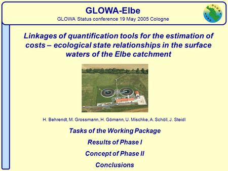 Water Quality H. Behrendt, M. Grossmann, H. Gömann, U. Mischke, A. Schöll, J. Steidl GLOWA-Elbe GLOWA Status conference 19 May 2005 Cologne Linkages of.