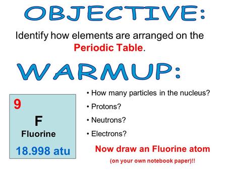 Identify how elements are arranged on the Periodic Table. F Fluorine 18.998 atu 9 How many particles in the nucleus? Protons? Neutrons? Electrons? Now.