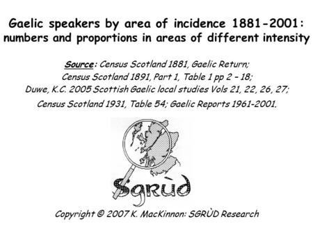 Gaelic speakers by area of incidence 1881-2001: numbers and proportions in areas of different intensity Source: Census Scotland 1881, Gaelic Return; Census.