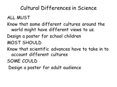 Cultural Differences in Science ALL MUST Know that some different cultures around the world might have different views to us. Design a poster for school.