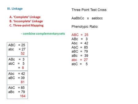 III. Linkage A. ‘Complete’ Linkage B. ‘Incomplete’ Linkage C. Three-point Mapping - combine complementary sets Three Point Test Cross AaBbCc x aabbcc Phenotypic.