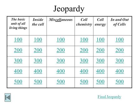 Jeopardy The basic unit of all living things Inside the cell MiscellaneousCell chemistry Cell energy In and Out of Cells 100 200 300 400 500 Final Jeopardy.
