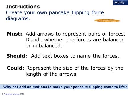 Activity © Snapshot Science, 2012Snapshot Science Instructions Create your own pancake flipping force diagrams. Must: Add arrows to represent pairs of.