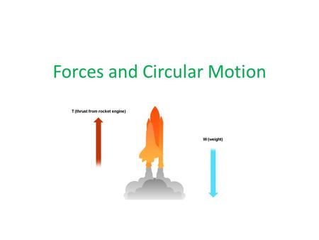 Forces and Circular Motion. What is an object’s natural motion?
