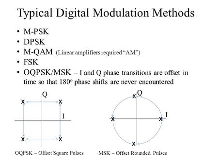 Typical Digital Modulation Methods M-PSK DPSK M-QAM (Linear amplifiers required “AM”) FSK OQPSK/MSK – I and Q phase transitions are offset in time so that.
