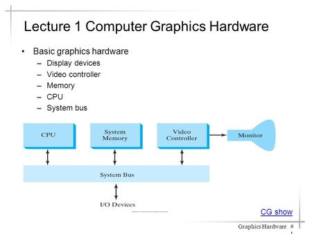 Lecture 1 Computer Graphics Hardware Basic graphics hardware –Display devices –Video controller –Memory –CPU –System bus Graphics Hardware # 1 CG show.