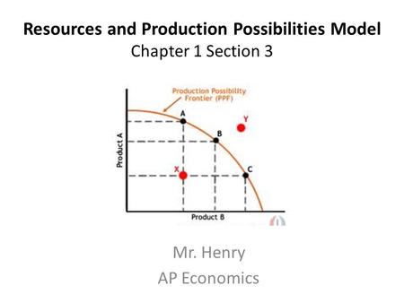 Resources and Production Possibilities Model Chapter 1 Section 3