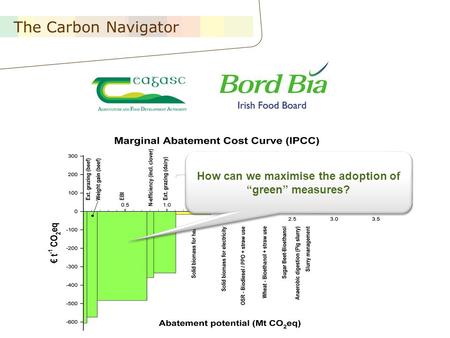 The Carbon Navigator How can we maximise the adoption of “green” measures?