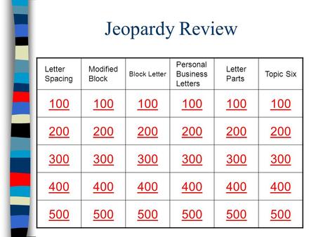 Jeopardy Review Letter Spacing Modified Block