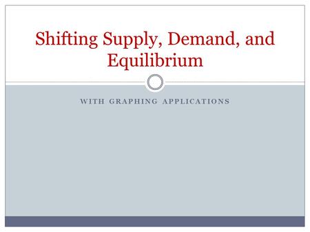 WITH GRAPHING APPLICATIONS Shifting Supply, Demand, and Equilibrium.