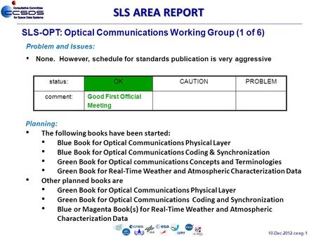 10-Dec-2012-cesg-1 SLS-OPT: Optical Communications Working Group (1 of 6) Problem and Issues: None. However, schedule for standards publication is very.