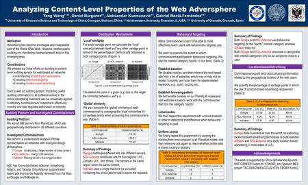 Analyzing Content-Level Properties of the Web Adversphere Yong Wang* **, Daniel Burgener**, Aleksandar Kuzmanovic**, Gabriel Maciá-Fernández*** * University.