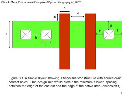 Chris A. Mack, Fundamental Principles of Optical Lithography, (c) 2007