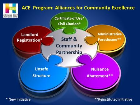 ACE Program: Alliances for Community Excellence Landlord Registration* Unsafe Structure Nuisance Abatement** Administrative Foreclosure** Staff & Community.