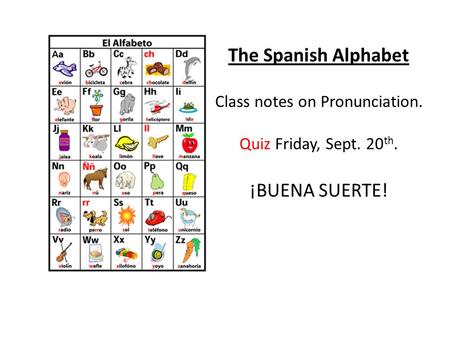 The Spanish Alphabet Class notes on Pronunciation. Quiz Friday, Sept. 20 th. ¡BUENA SUERTE!