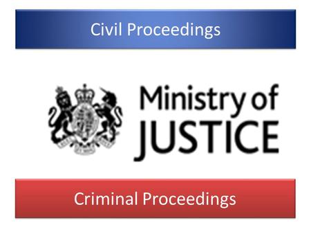 Civil Proceedings Criminal Proceedings.