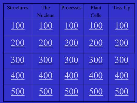 StructuresThe Nucleus ProcessesPlant Cells Toss Up 100 200 300 400 500.
