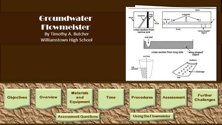 Groundwater Flowmeister By Timothy A. Butcher Williamstown High School Flowmeister Construction: 1.Divide the clear container with a modeling clay wall,