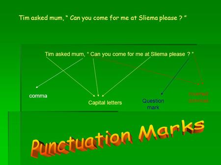 Tim asked mum, “ Can you come for me at Sliema please ? ” comma Capital letters Question mark Inverted commas.