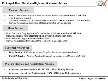 Profitable Growth Thru’ B3X Number One for the Customer ! Pick up & Drop Service –High end & above phones Pick up Service Is Only applicable for the Models.