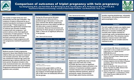 TEMPLATE DESIGN © 2008 www.PosterPresentations.com Comparison of outcomes of triplet pregnancy with twin pregnancy Kyu-Sang Kyeong, M.D., Jae-Yoon Shim,