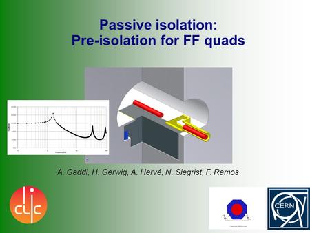 Passive isolation: Pre-isolation for FF quads A. Gaddi, H. Gerwig, A. Hervé, N. Siegrist, F. Ramos.