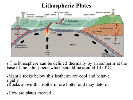 Lithospheric Plates The lithosphere can be defined thermally by an isotherm at the base of the lithosphere which should be around 1350 o C. Mantle rocks.