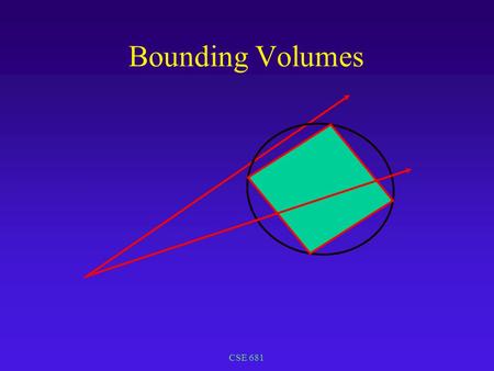 CSE 681 Bounding Volumes. CSE 681 Bounding Volumes Use simple volume enclose object(s) tradeoff for rays where there is extra intersection test for object.