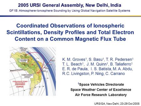 URSIGA, New Delhi, 23-29 Oct 2005 Coordinated Observations of Ionospheric Scintillations, Density Profiles and Total Electron Content on a Common Magnetic.
