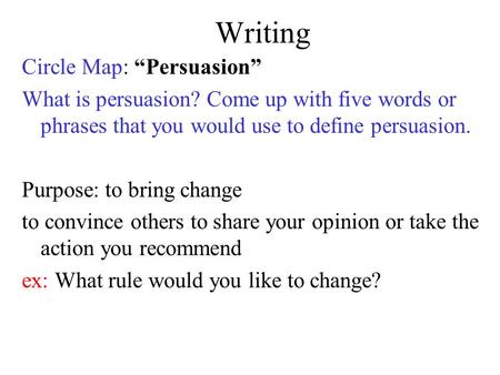 Writing Circle Map: “Persuasion”