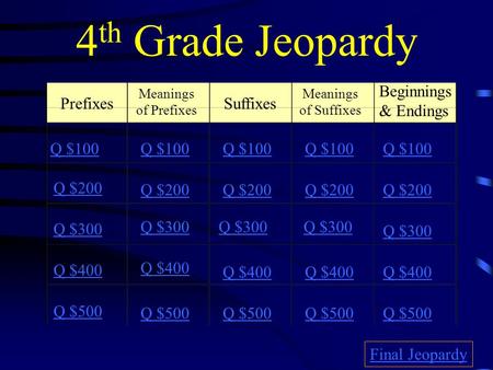 4th Grade Jeopardy Beginnings & Endings Prefixes Suffixes Q $100
