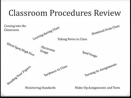 Classroom Procedures Review Coming into the Classroom Electronic Usage Silent Spot/High Five Tardiness to Class Leaving during Class Dismissal from Class.