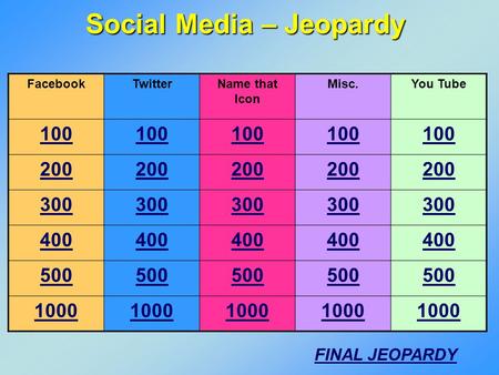 Social Media – Jeopardy FacebookTwitterName that Icon Misc.You Tube 100 200 300 400 500 1000 FINAL JEOPARDY.