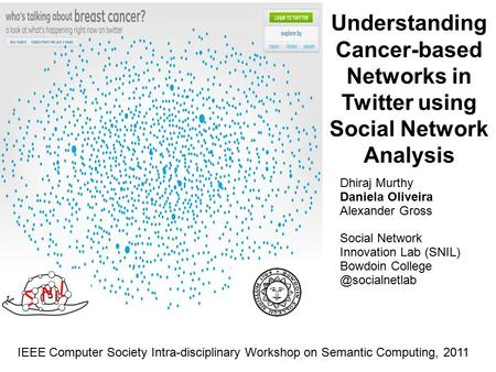 Understanding Cancer-based Networks in Twitter using Social Network Analysis Dhiraj Murthy Daniela Oliveira Alexander Gross Social Network Innovation Lab.