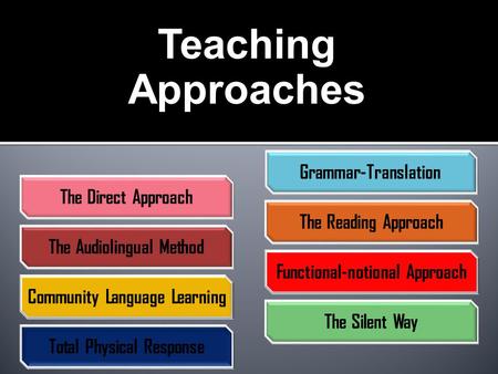 Teaching Approaches Grammar-Translation The Direct Approach