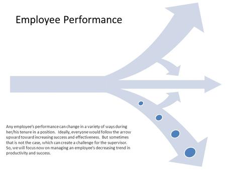 Employee Performance Any employee’s performance can change in a variety of ways during her/his tenure in a position. Ideally, everyone would follow the.