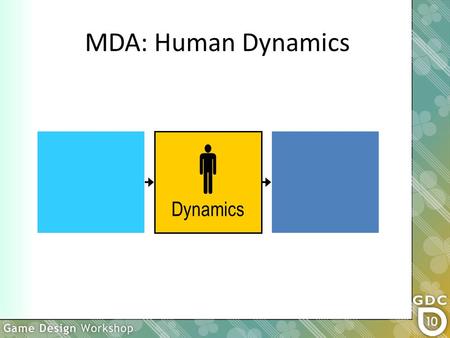  Dynamics MDA: Human Dynamics. Where does the player fit into MDA? MDA is a cognitive approach. There are other approaches.
