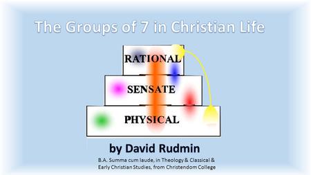 B.A. Summa cum laude, in Theology & Classical & Early Christian Studies, from Christendom College RATIONAL SENSATE PHYSICAL.