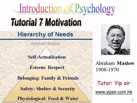 Abraham Maslow's theory of hierarchy of human needs - ppt download