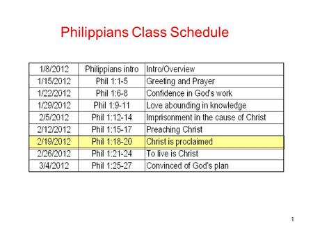 1 Philippians Class Schedule. 2 Philippians1:18-20 Christ is Proclaimed 18 What then? Only that in every way, whether in pretense or in truth, Christ.